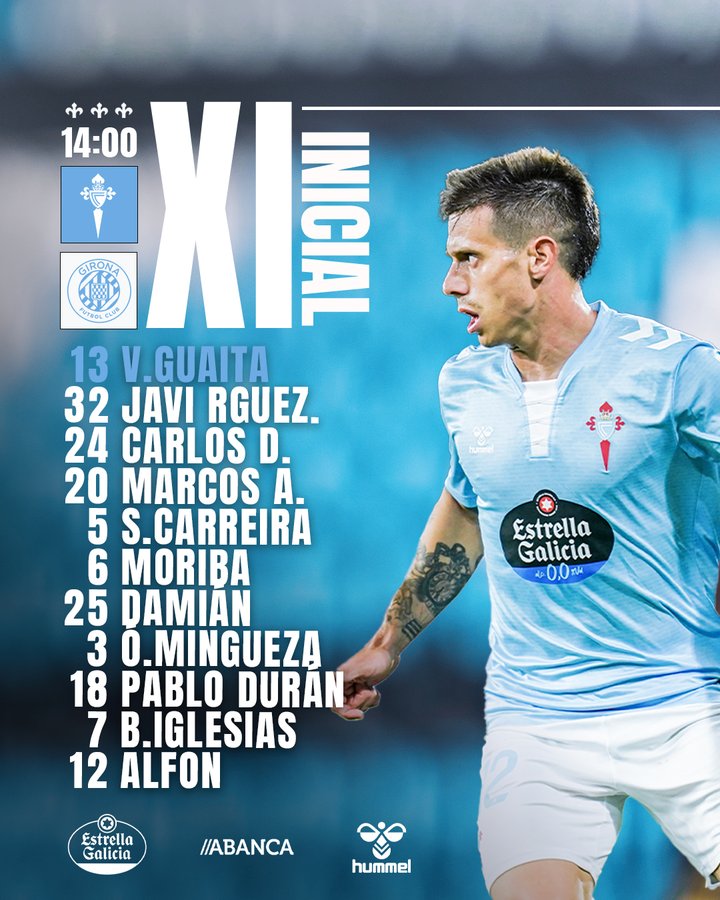 ALINEACIÓN RC CELTA