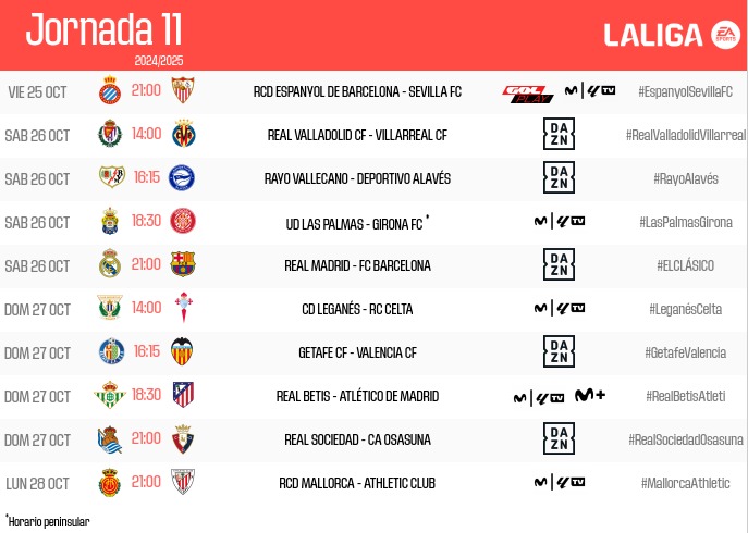 HORARIOS JORNADA 11