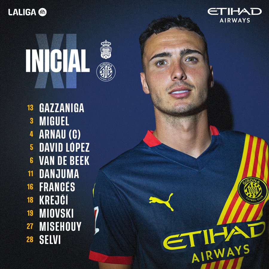 ALINEACIÓN GIRONA FC UDLP