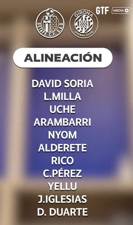 ALINEACIÓN GETAFE CF