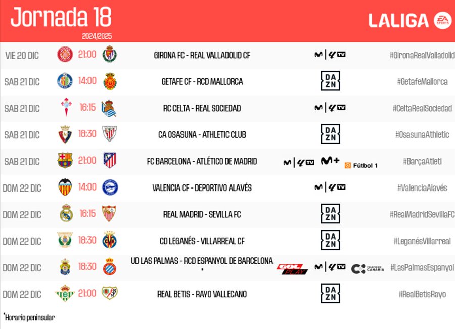 HORARIOS LALIGA JORNADA 18