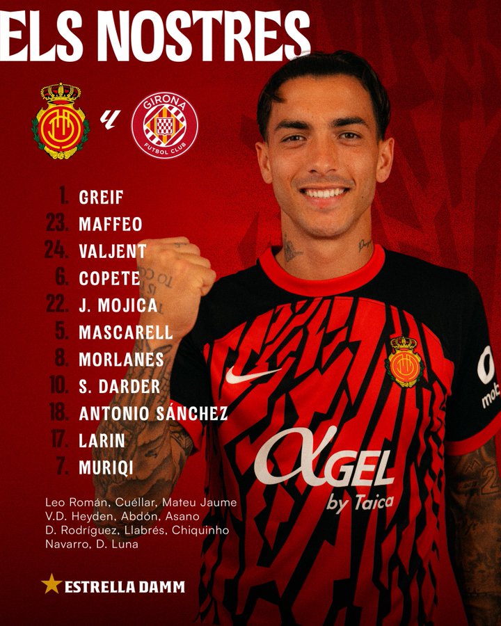 ALINEACIÓN RCD MALLORCA