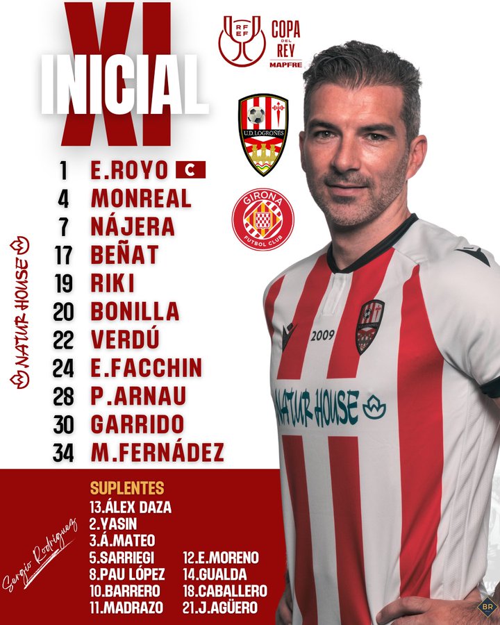 ALINEACIÓN UD LOGROÑÉS