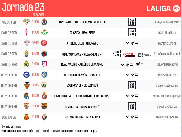 HORARIOS JORNADA 23 (ATH-GIR)