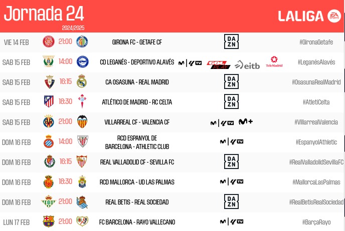 HORARIOS JORNADA 24 LALIGA