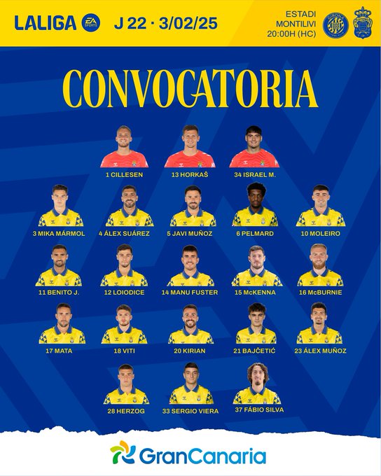 CONVOCATORIA UD LAS PALMAS