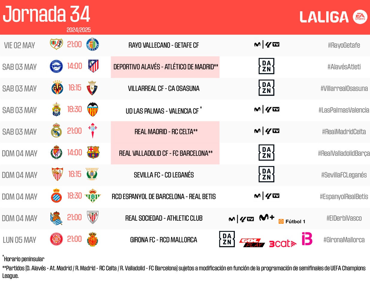 HORARIOS JORNADA 34 LALIGA HORARIOS JORNADA 34 LALIGA