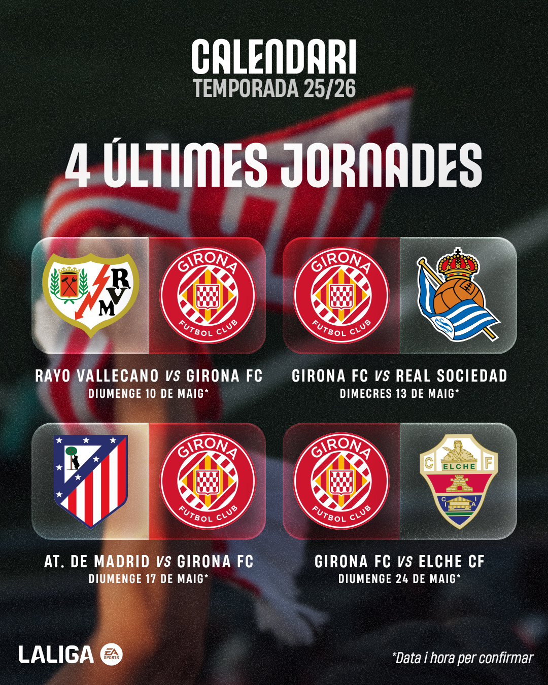 GIRONA FC ÚLTIMAS JORNADAS TEMPORADA 2025-26 GIRONA FC ÚLTIMAS JORNADAS TEMPORADA 2025-26