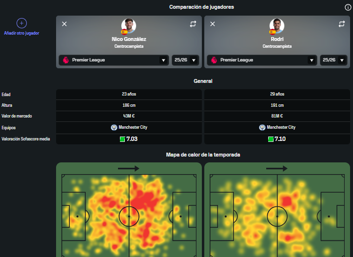 Captura de pantalla 2025-12-08 184946