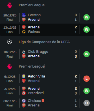 Captura de pantalla 2025-12-26 140316