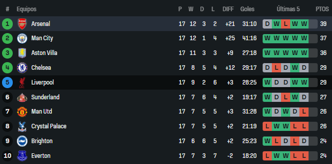 Captura de pantalla 2025-12-26 140919