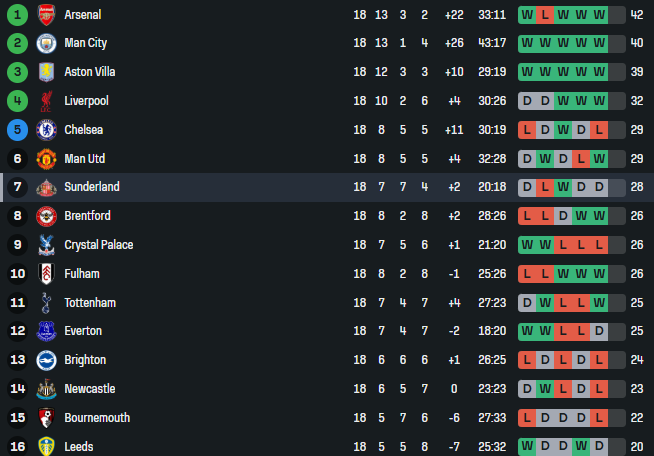 Captura de pantalla 2025-12-30 150700