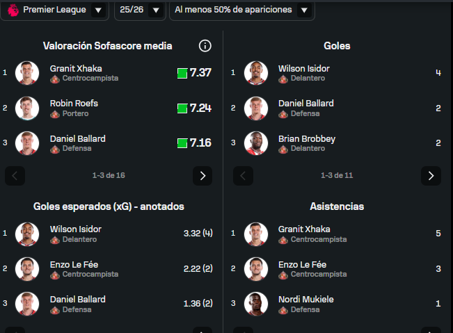 Captura de pantalla 2025-12-30 151759