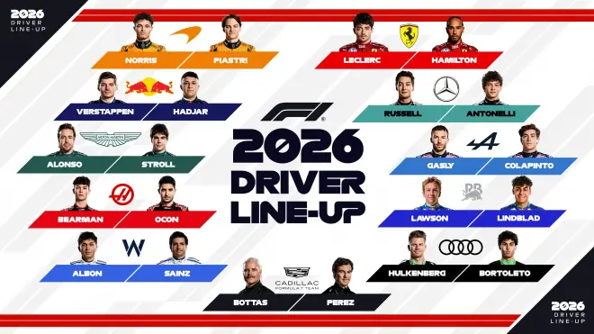 f1 driver line up