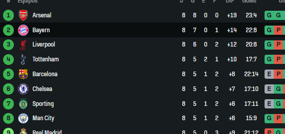 Captura de pantalla 2026-02-02 121618
