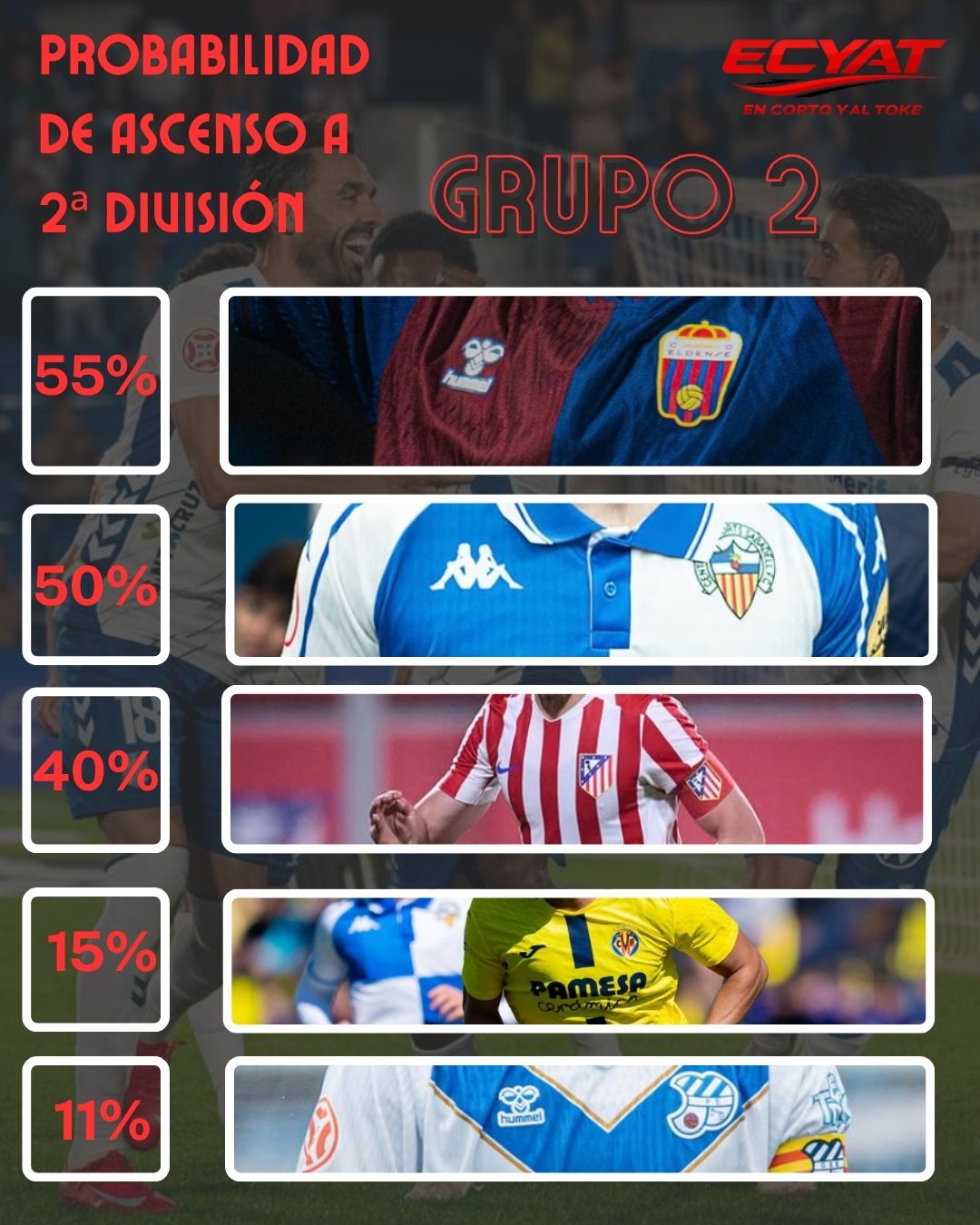 Black and Green Bold Top Five Music Instagram Post (1)